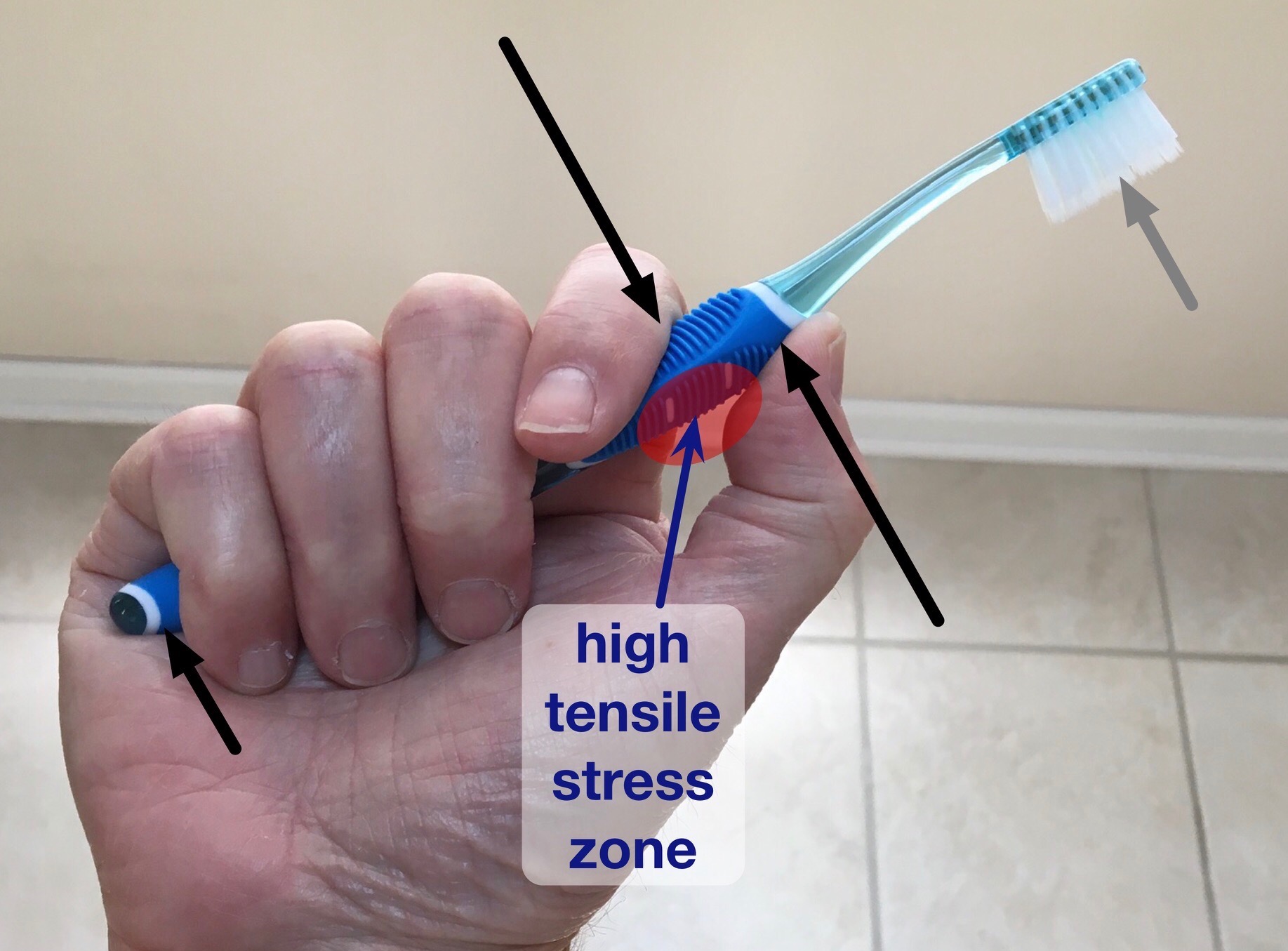 Toothbrush grip clearance